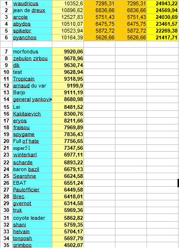 Illiade 2024 GENERAL.JPG