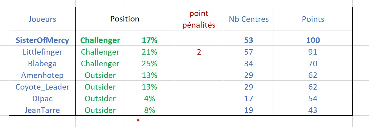 Capture d’écran 2024-12-23 111614.jpg