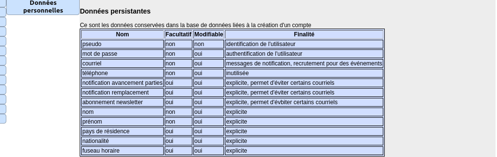 DonnéesPersonnelles.png