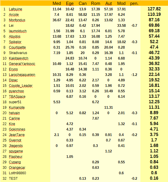 2ccc8120-773c-47e1-9a61-aa7181af5f37-image.png