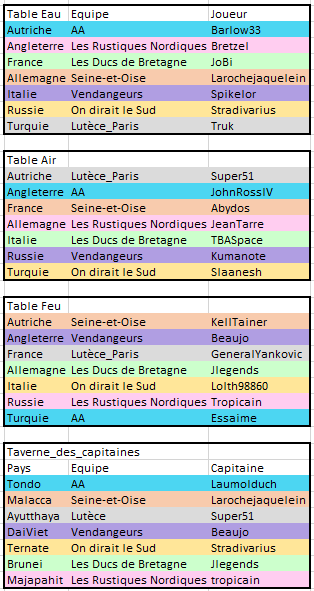 tt_tables.png